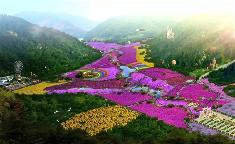 乡村旅游的主要发展模式