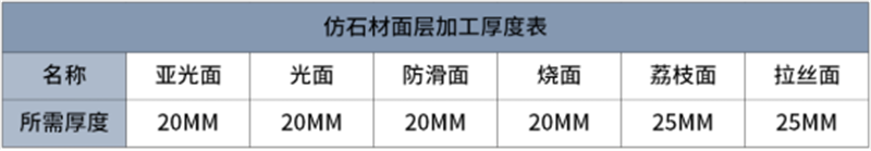 PC仿石砖的特点及运用