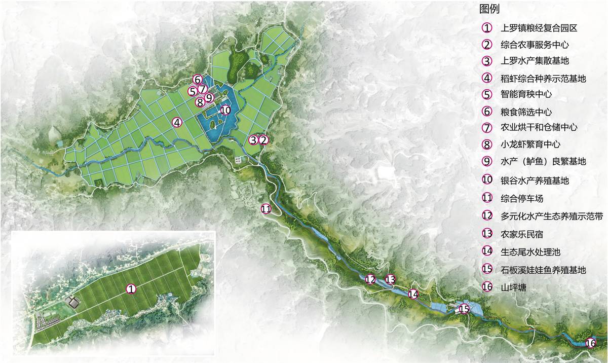 上罗镇一二三产融合发展产业园规划