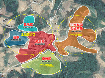 宜宾市·凤凰苗寨乡村振兴总体规划设计方案