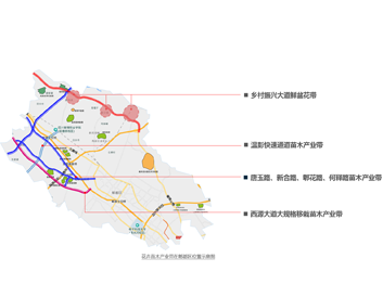 郫都区花卉苗木产业发展实施方案