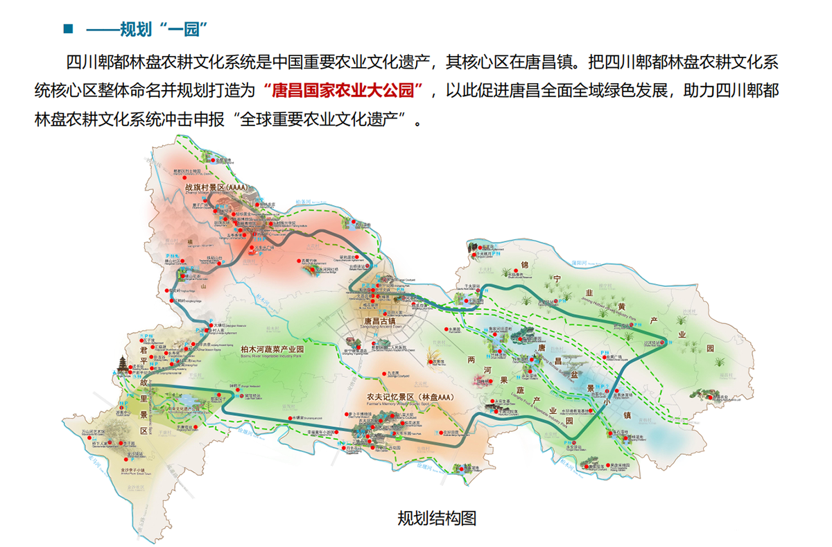 唐昌国家农业大公园建设规划(唐昌“十四五”概念规划) 